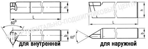Резец Резьбовой  32х20х170 Т5К10 для наружной резьбы (Гомель) (cnic33584)