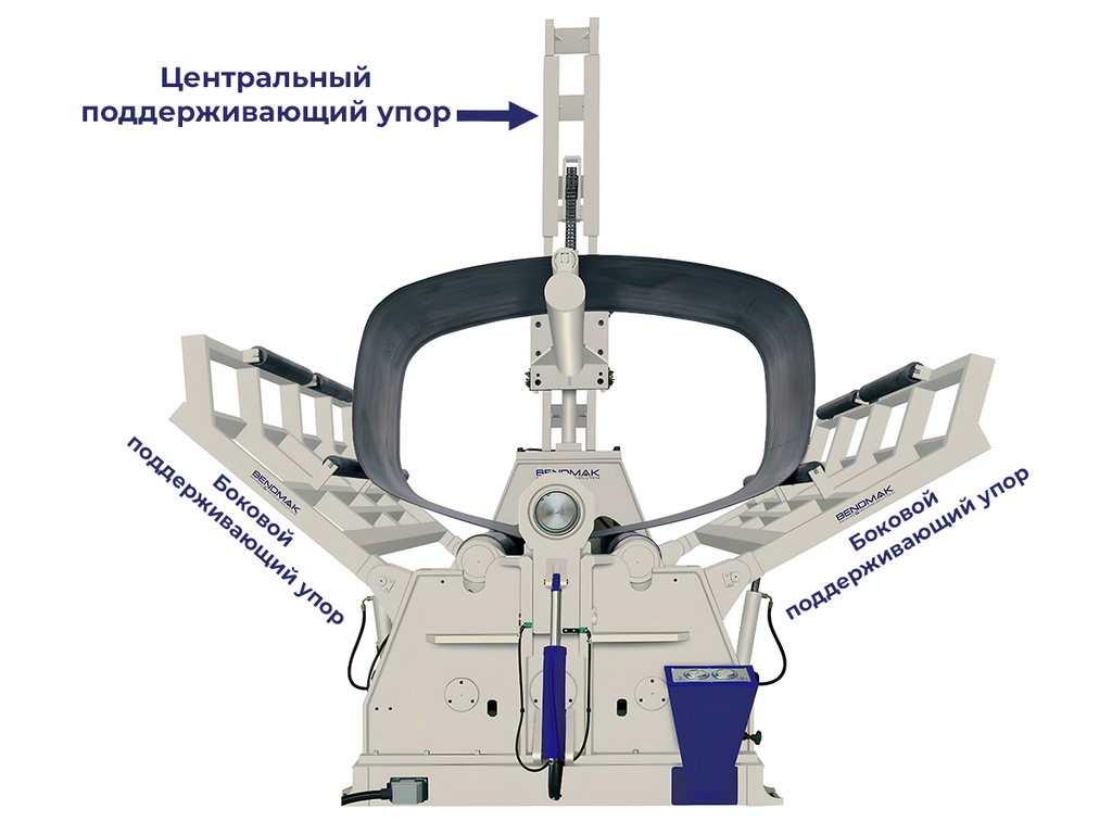 Четырёхвалковые гидравлические вальцы Bendmak CY4R-HHS 140-15/6.0 — фото 7