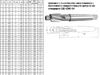 Цековка D 22,0 х d14,0 х150 к/х Р6АМ5 с постоянной направляющей цапфой, КМ2 "CNIC" (cnic59542)