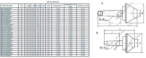 Центр Вращающийся  КМ-5 х D 70, 60° грибковый (трубный) (ВЦГ 5х70(60°) (Саранск) (cnic67106)
