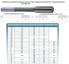 Развертка d  7,0 H9 ц/х машинная цельная Р6АМ5 (31х109) "CNIC" (cnic68062)